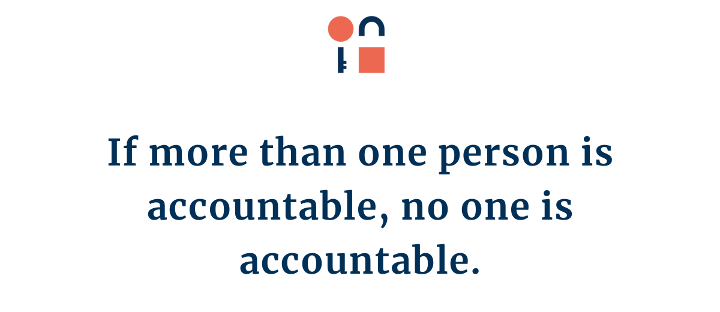 If more than one person is accountable, no one is accountable.